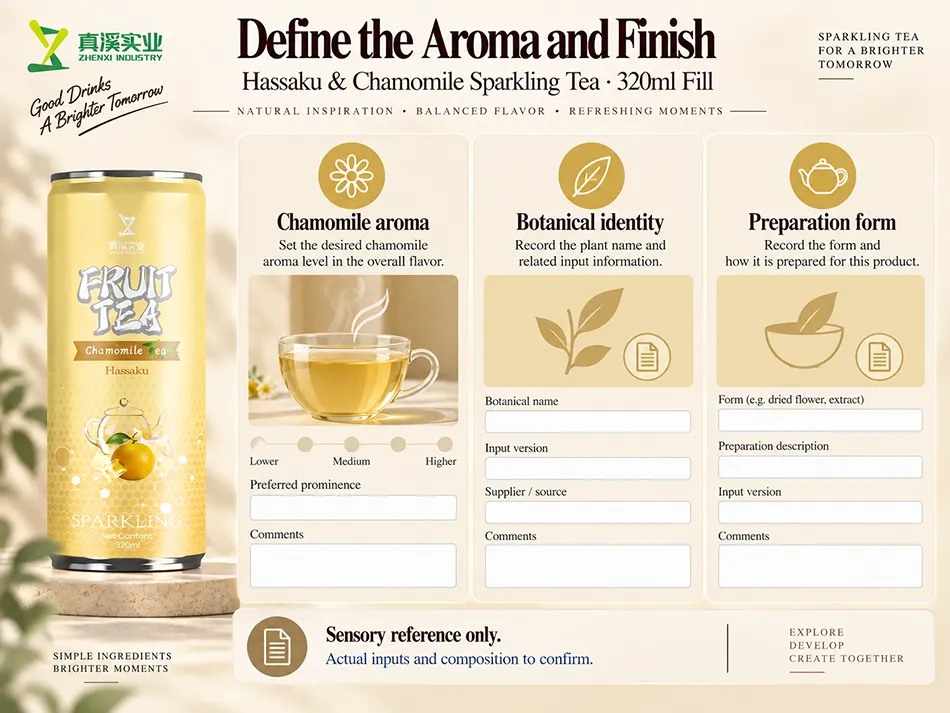 Chamomile aroma, botanical identity and preparation form review for Hassaku and chamomile sparkling tea.