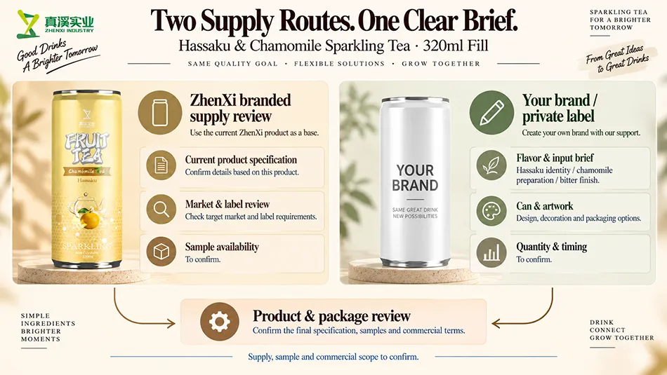 ZhenXi branded supply and private label routes for Hassaku and chamomile sparkling tea.