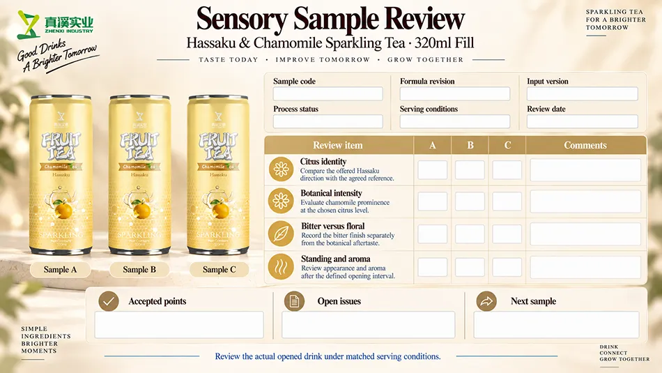Coded sample comparison for Hassaku citrus identity, chamomile intensity, bitter versus floral finish and aroma after opening.