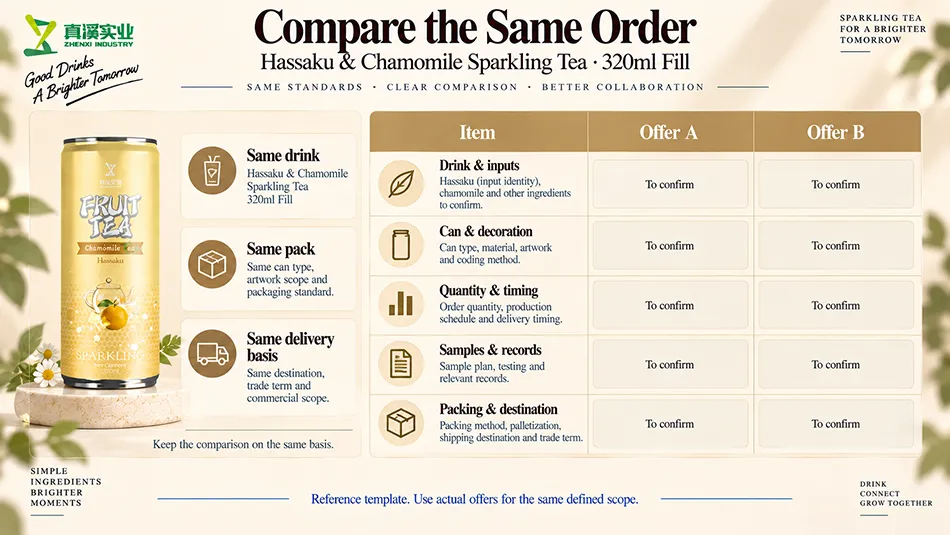 Offer comparison using the same drink, packaging, quantity, records and delivery basis.