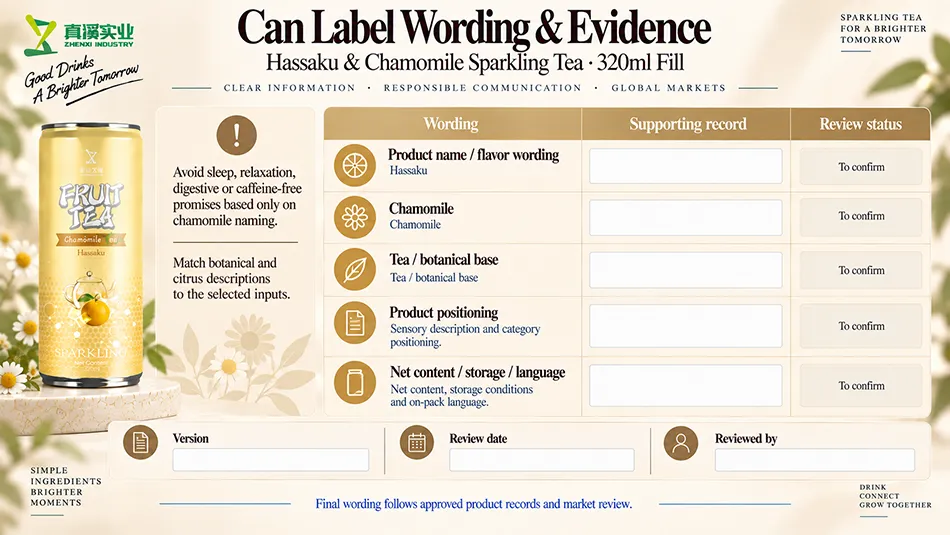 Hassaku and chamomile label wording matched to ingredient and product evidence.