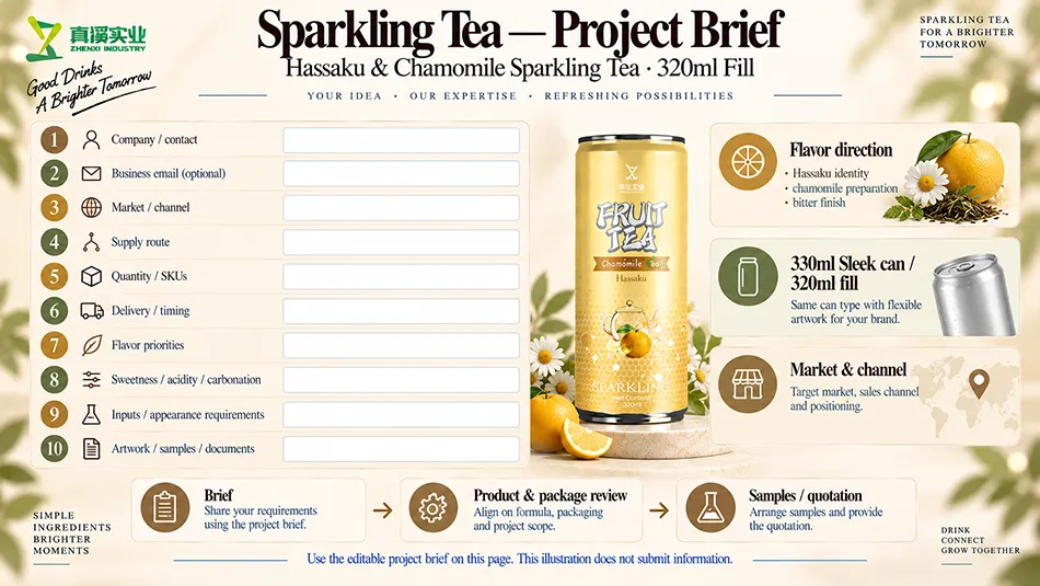 Ten-field Hassaku and chamomile sparkling tea project brief with flavor, packaging and market requirements.