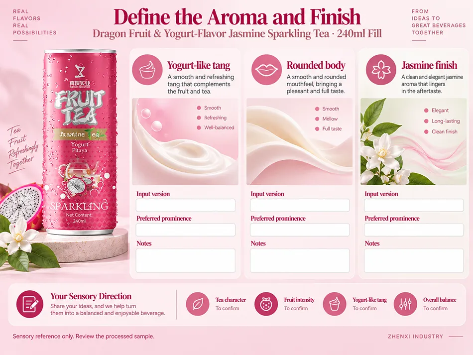 Aroma and body reference for yogurt-like tang, rounded body and jasmine finish in dragon fruit sparkling tea.