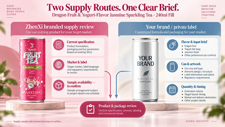 Comparison of ZhenXi branded supply review and private label development for dragon fruit yogurt-flavor jasmine sparkling tea.