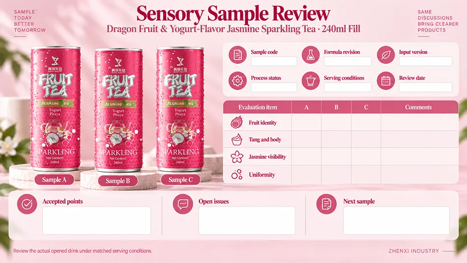 Coded sample review matrix for dragon fruit identity, yogurt-like tang and body, jasmine visibility and drink uniformity.