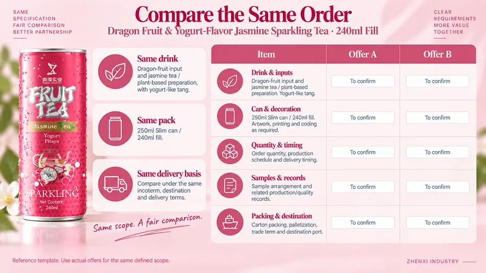 Quotation comparison checklist for the same drink, 250ml Slim can with 240ml fill, quantity, samples, records, packing and destination.
