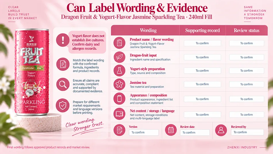 Label wording review matching dragon fruit, yogurt-flavor and jasmine descriptions with formula records, allergens and artwork approval.