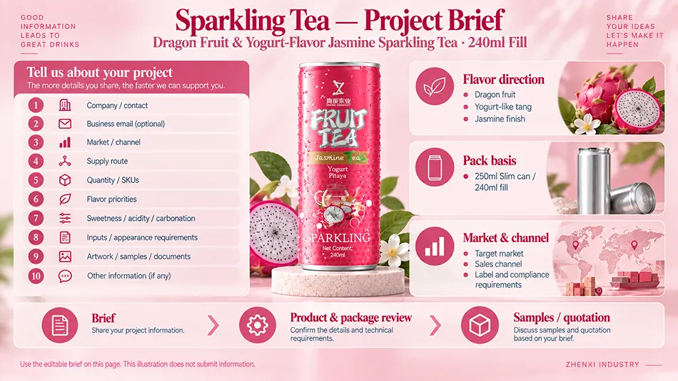 Project brief guide for dragon fruit yogurt-flavor jasmine sparkling tea, showing flavor direction, packaging basis and market information.