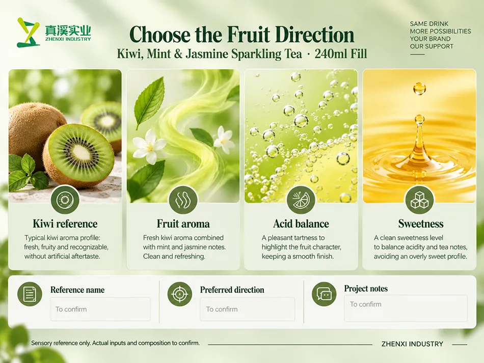 Kiwi flavor reference reviewing fruit identity, fruit aroma, acid balance and sweetness for mint and jasmine sparkling tea.