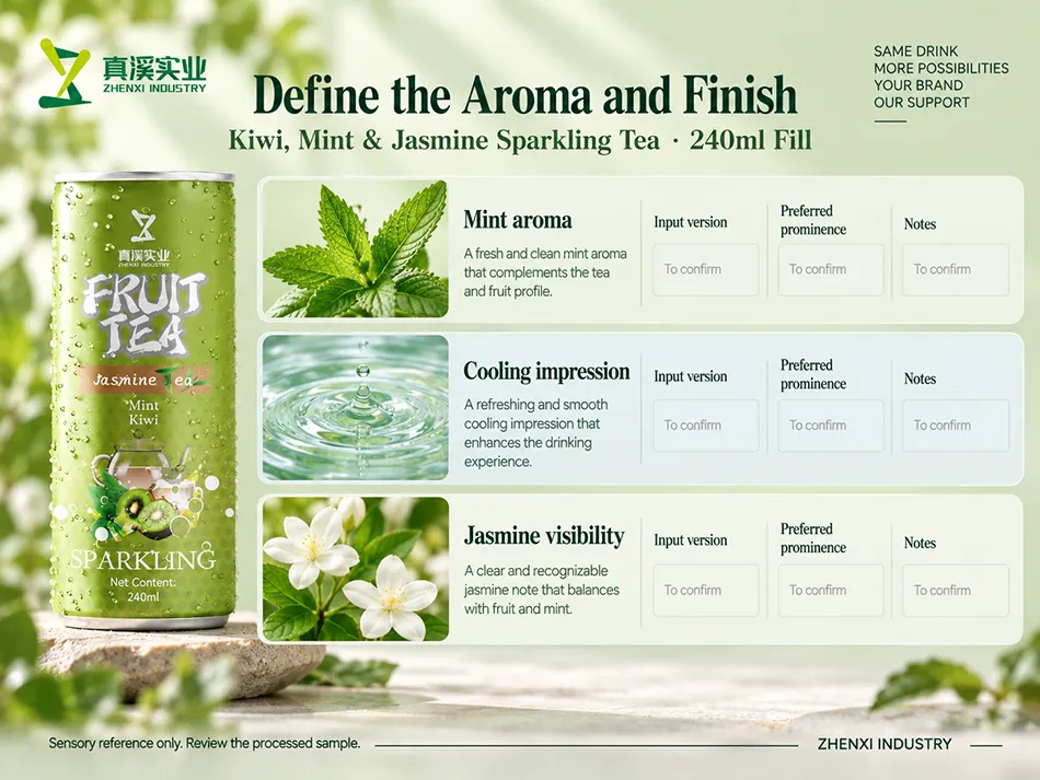 Aroma and finish reference separating mint aroma, cooling impression and jasmine visibility in kiwi sparkling tea.