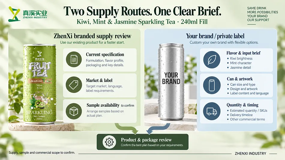 Comparison of ZhenXi branded supply review and private label development for kiwi, mint and jasmine sparkling tea.