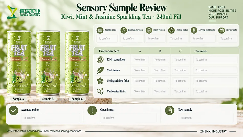 Coded sample review matrix for kiwi recognition, mint aroma, cooling and floral finish, and carbonated finish.