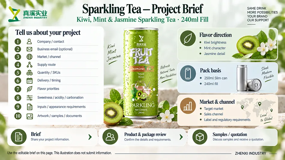 Project brief guide for kiwi, mint and jasmine sparkling tea, showing flavor direction, 250ml Slim can with 240ml fill, and market information.