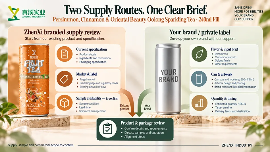 Comparison of ZhenXi branded supply review and private label development for persimmon, cinnamon and Oriental Beauty oolong sparkling tea.