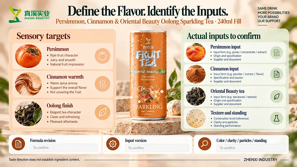 Sensory targets and ingredient review for persimmon input, cinnamon input, Oriental Beauty tea, texture and standing appearance.