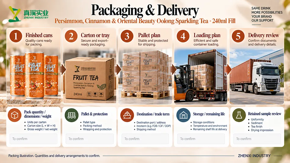Packing and delivery reference showing finished persimmon tea cans, cartons, pallets, loading and delivery review.