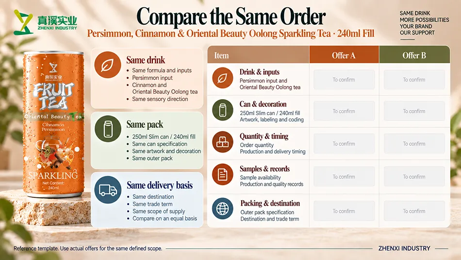 Quotation comparison checklist for the same persimmon, cinnamon and oolong drink, 250ml Slim can with 240ml fill, quantity, samples, records, packing and destination.