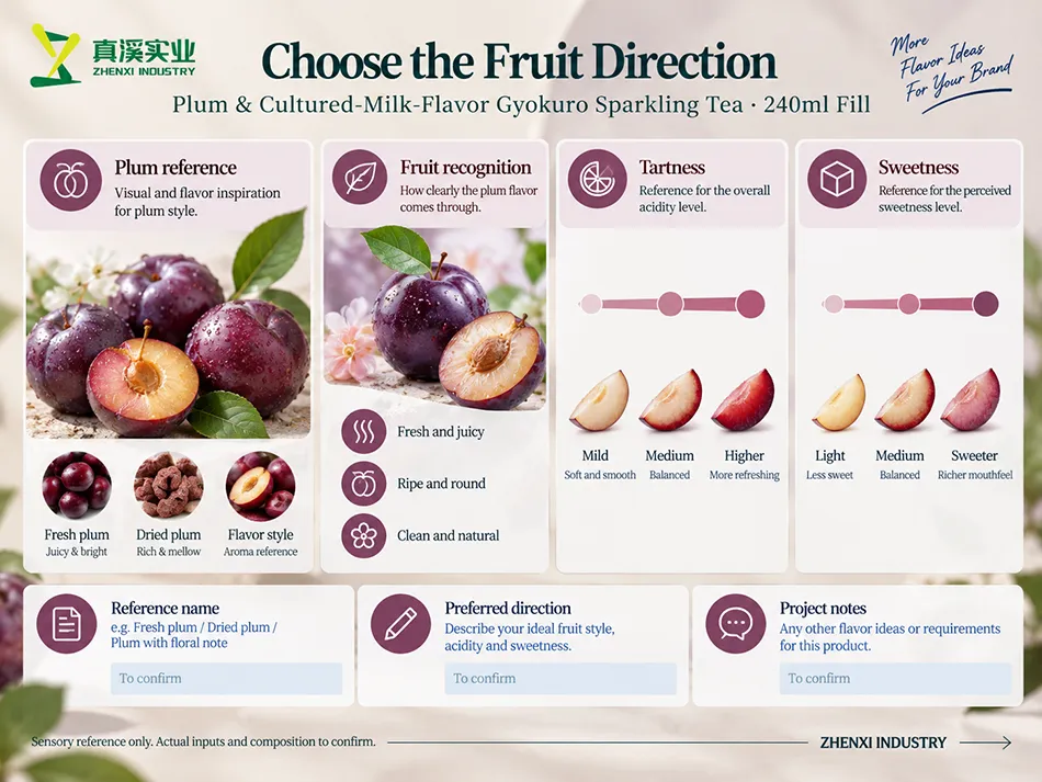 Plum flavor reference comparing fresh and dried plum directions, fruit recognition, tartness and perceived sweetness for Gyokuro sparkling tea.