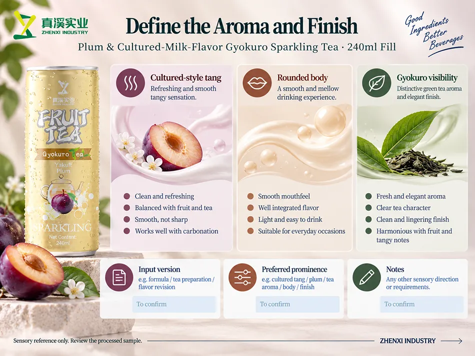 Aroma and finish reference comparing cultured-style tang, rounded body and Gyokuro tea character for plum sparkling tea.