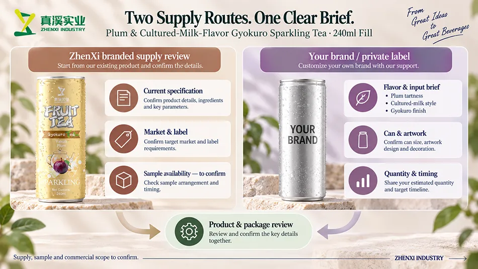 Comparison of ZhenXi branded supply review and private label development for plum and cultured-milk-flavor Gyokuro sparkling tea.