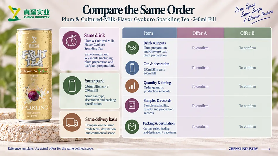 Quotation comparison checklist for the same plum and cultured-milk-flavor Gyokuro drink, 250ml Slim can with 240ml fill, quantity, samples, records, packing and destination.