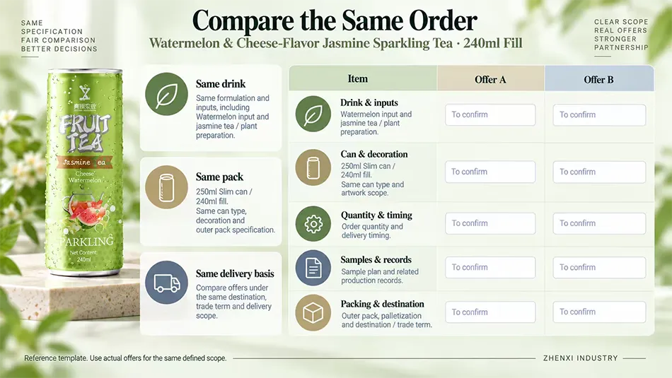 Quotation comparison checklist for the same drink, 250ml Slim can with 240ml fill, quantity, samples, records, packing and destination.
