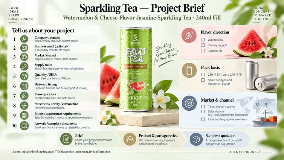 Project brief guide for watermelon cheese-flavor jasmine sparkling tea, showing flavor direction, 250ml Slim can with 240ml fill, and market information.