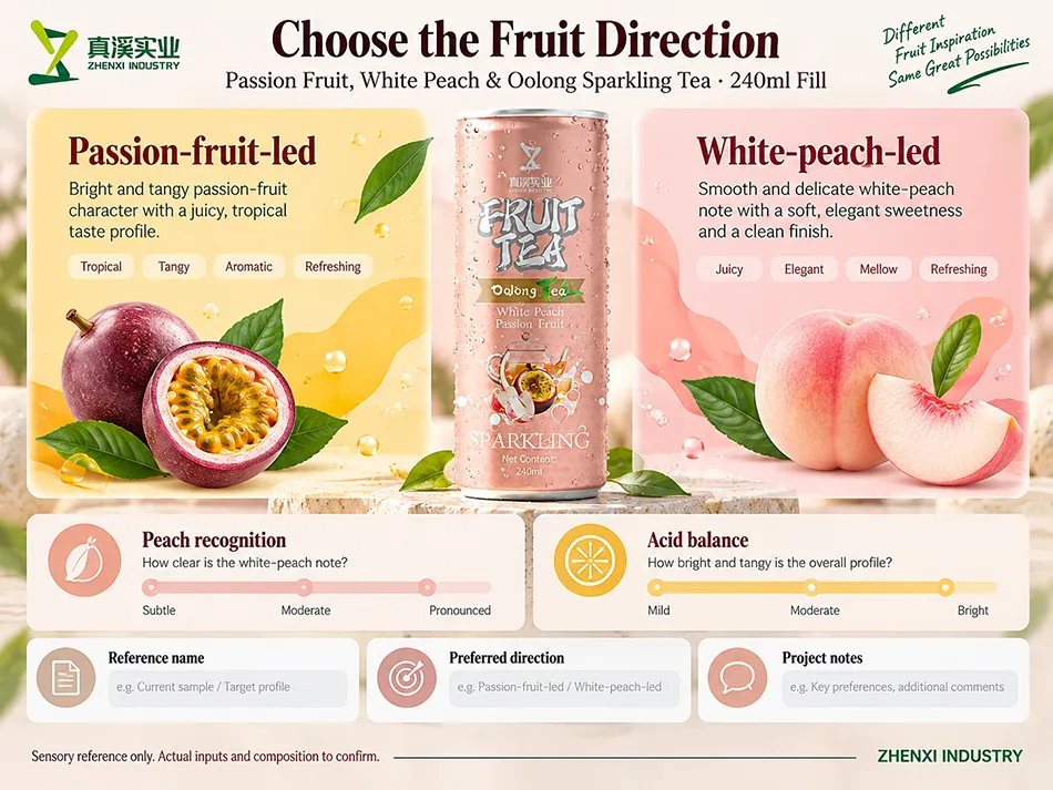Passion-fruit-led and white-peach-led flavor references, with illustrative scales for peach recognition and acid balance.