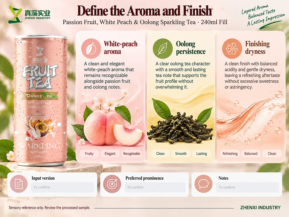 Aroma and finish reference comparing white-peach aroma, oolong persistence and finishing dryness for passion fruit and white peach sparkling tea.