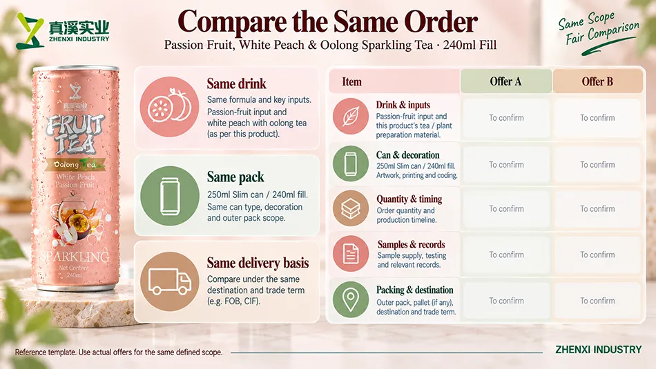 Quotation comparison checklist for the same passion fruit, white peach and oolong drink, 250ml Slim can with 240ml fill, quantity, samples, records, packing and destination.