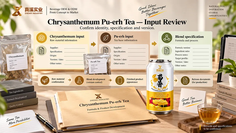 Input review for Chrysanthemum Pu-erh Tea: chrysanthemum input, pu-erh input, blend specification