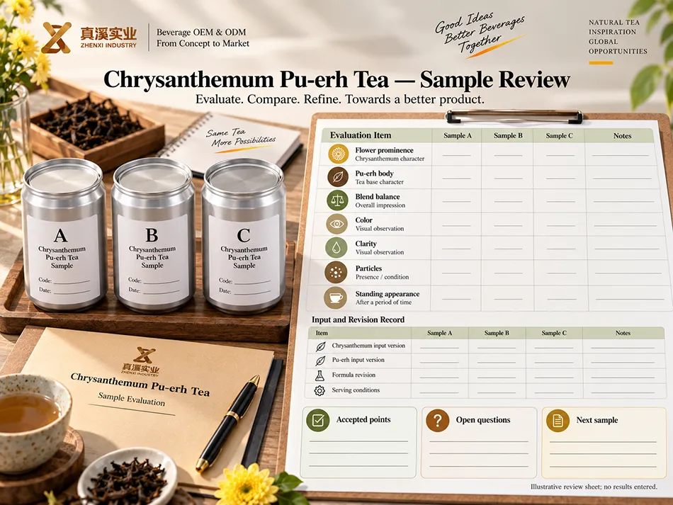 Blank Chrysanthemum Pu-erh Tea sample comparison sheet with product-specific sensory and appearance fields