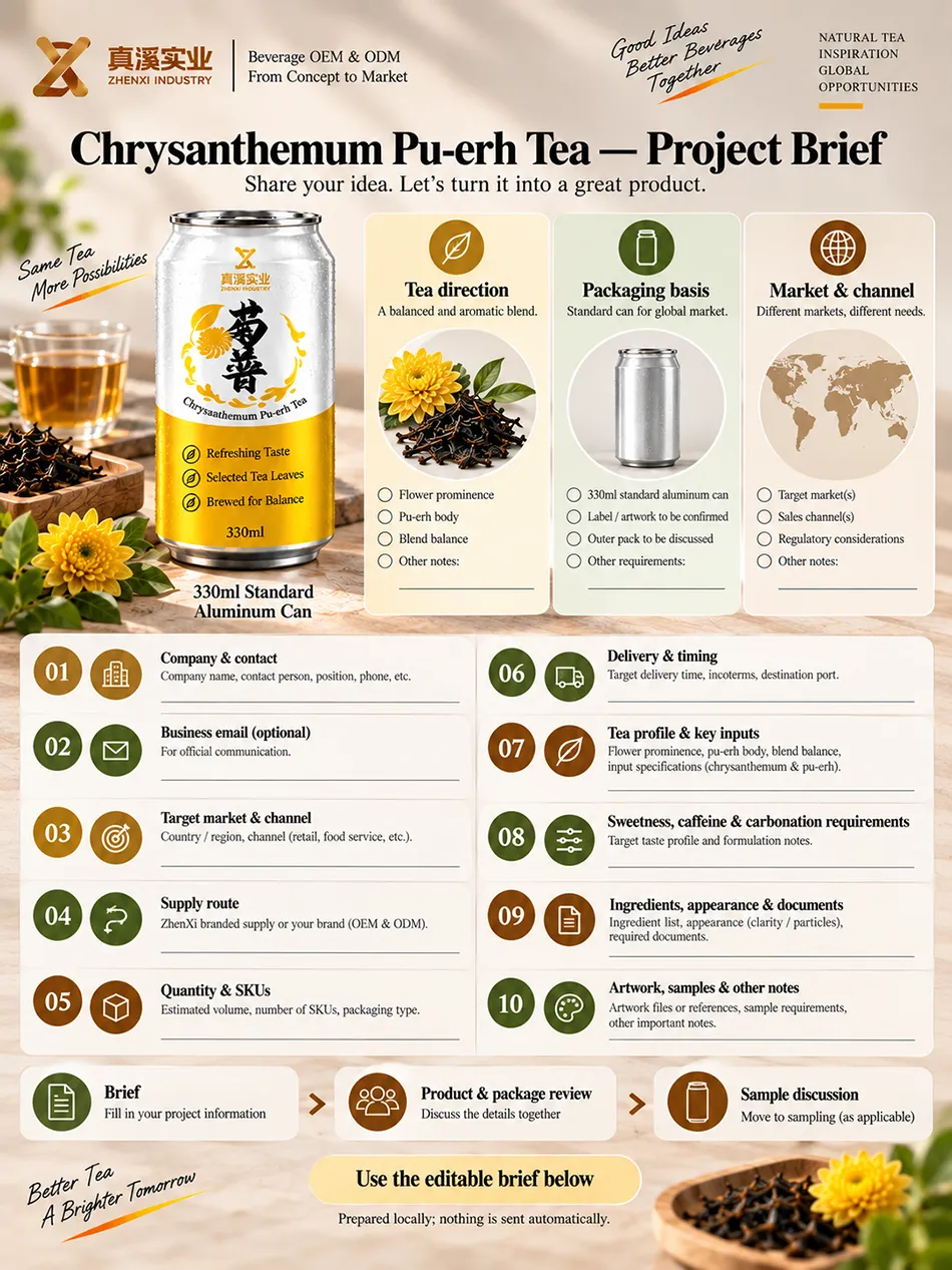 Ten project-brief fields for Chrysanthemum Pu-erh Tea in a 330ml Standard can