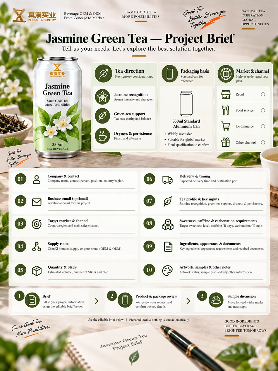 Ten project-brief fields for Jasmine Green Tea in a 330ml Standard can