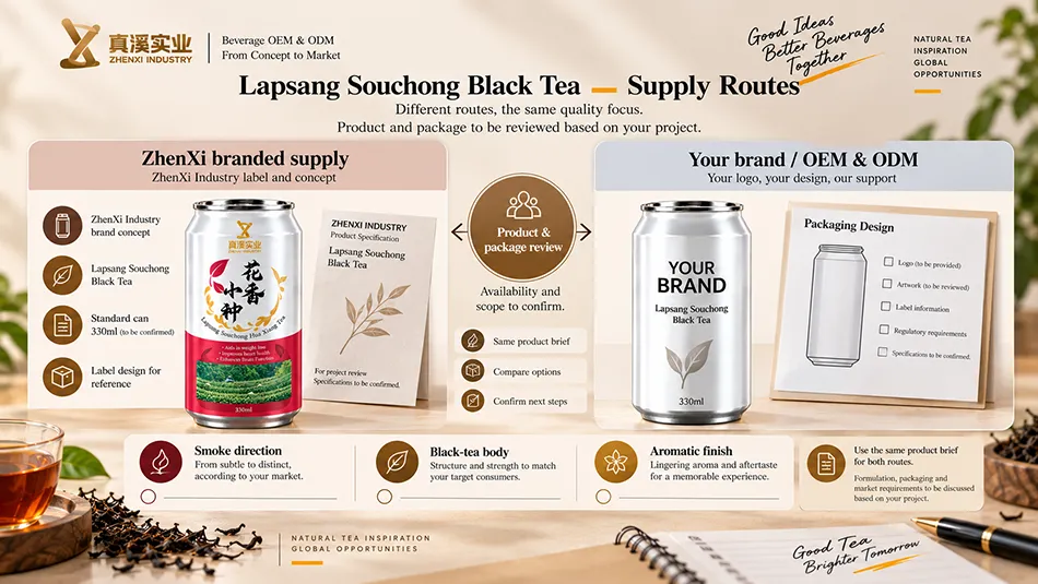 ZhenXi branded supply and private-label project routes for Lapsang Souchong Black Tea