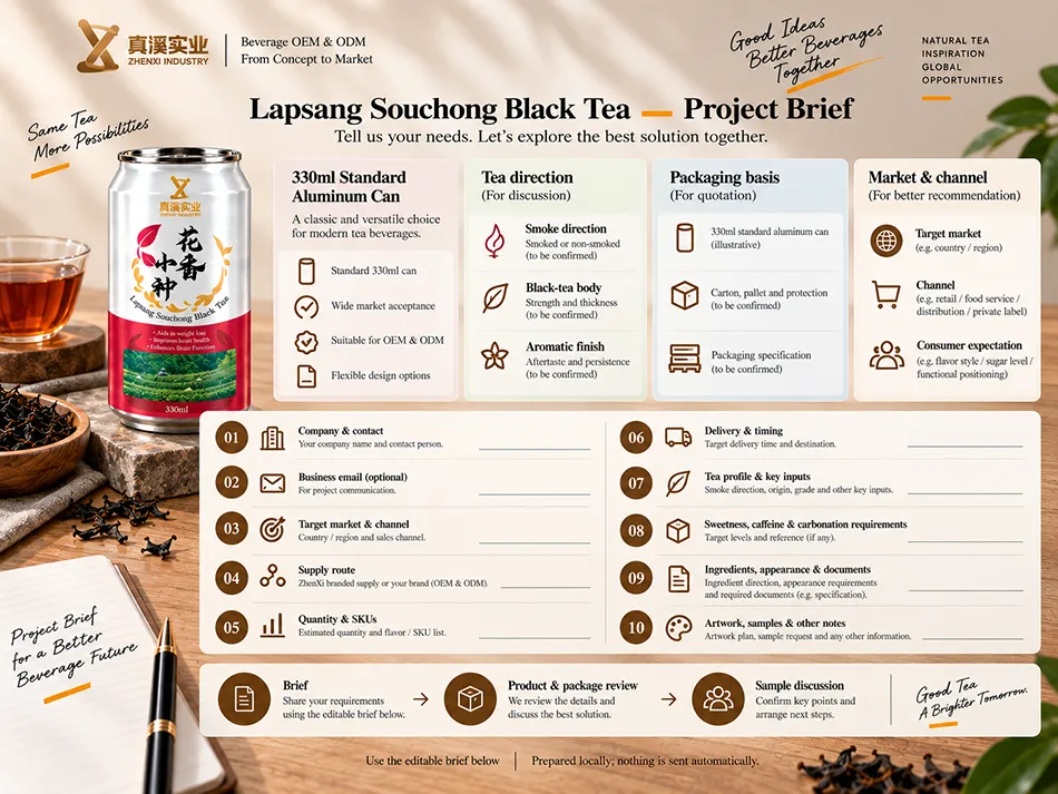 Ten project-brief fields for Lapsang Souchong Black Tea in a 330ml Standard can