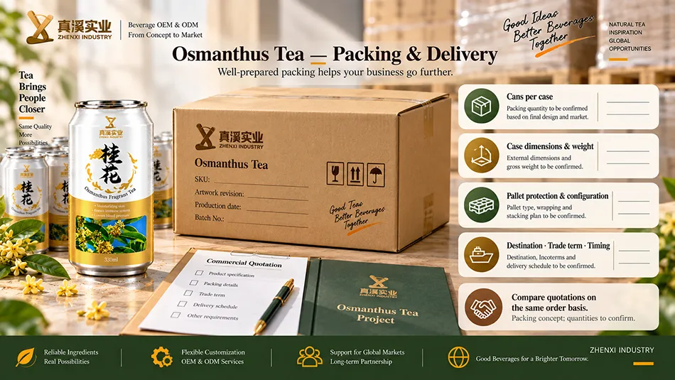 Packing configuration and delivery terms to confirm for 330ml Osmanthus Tea cans
