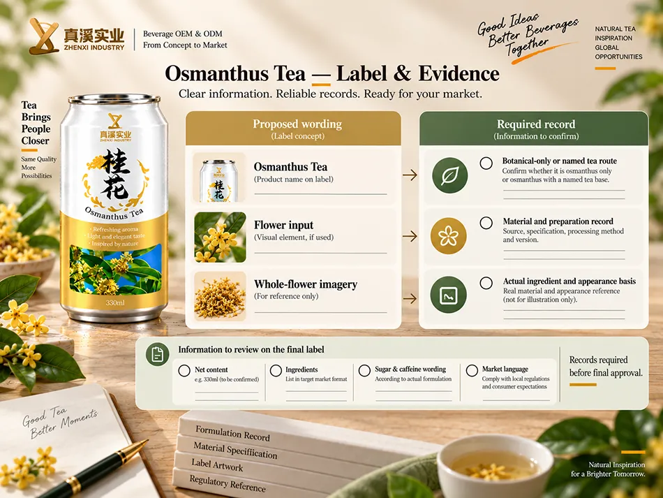 Osmanthus Tea label wording mapped to required ingredient and product records
