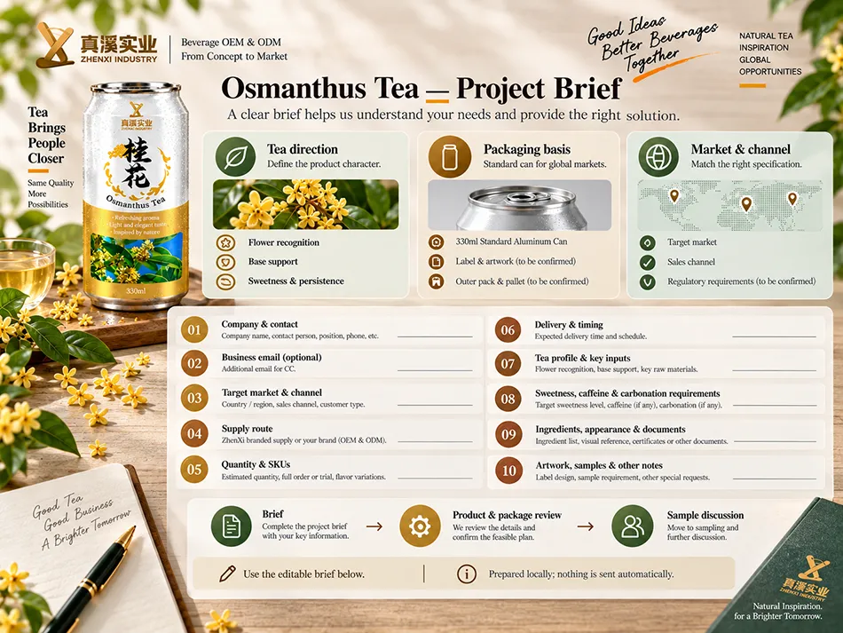 Ten project-brief fields for Osmanthus Tea in a 330ml Standard can