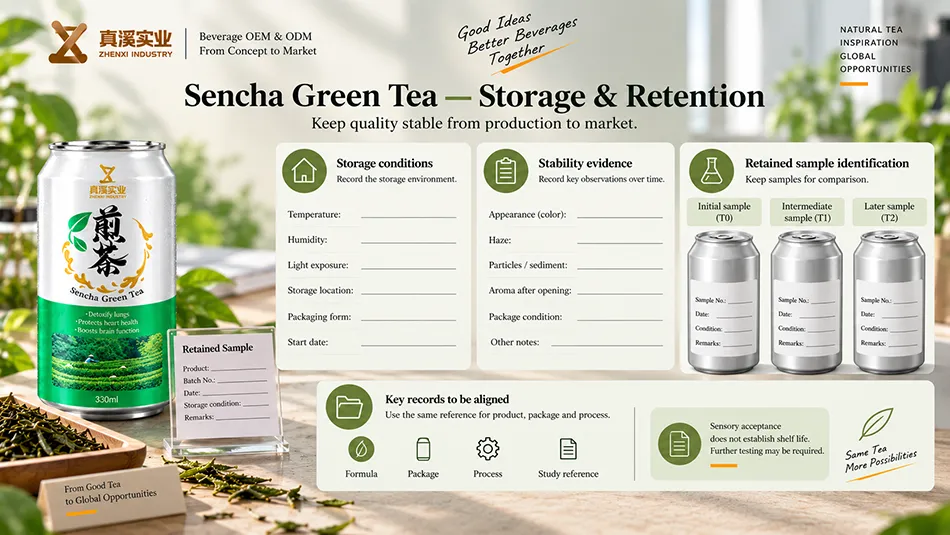 Storage, stability evidence and retained-sample records to review for Sencha Green Tea