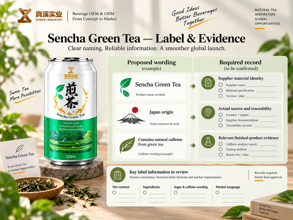 Sencha Green Tea label wording mapped to required ingredient and product records