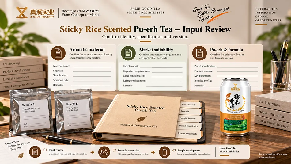 Input review for Sticky Rice Scented Pu-erh Tea: aromatic material, market suitability, pu-erh & formula