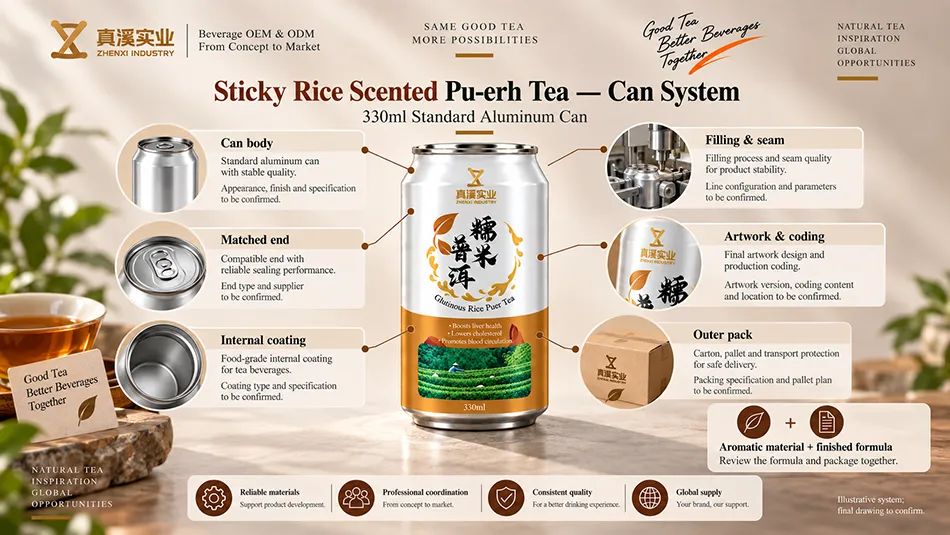 Illustrative 330ml Standard can system review for the Sticky Rice Scented Pu-erh Tea formula