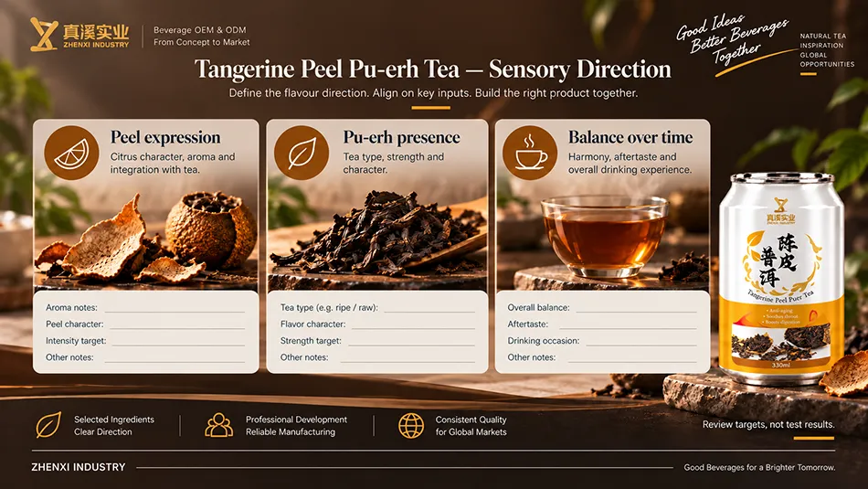 Tangerine Peel Pu-erh Tea sensory review covering peel expression, pu-erh presence, balance over time