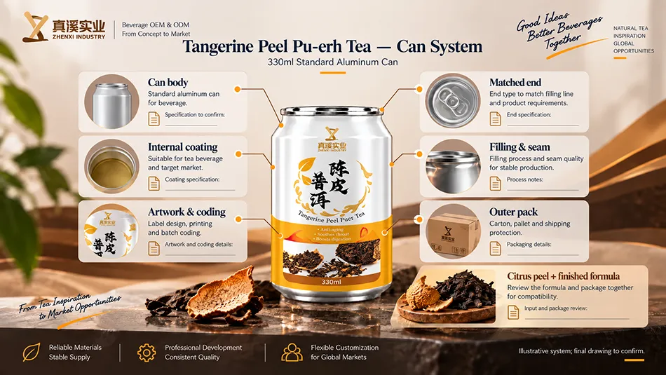 Illustrative 330ml Standard can system review for the Tangerine Peel Pu-erh Tea formula