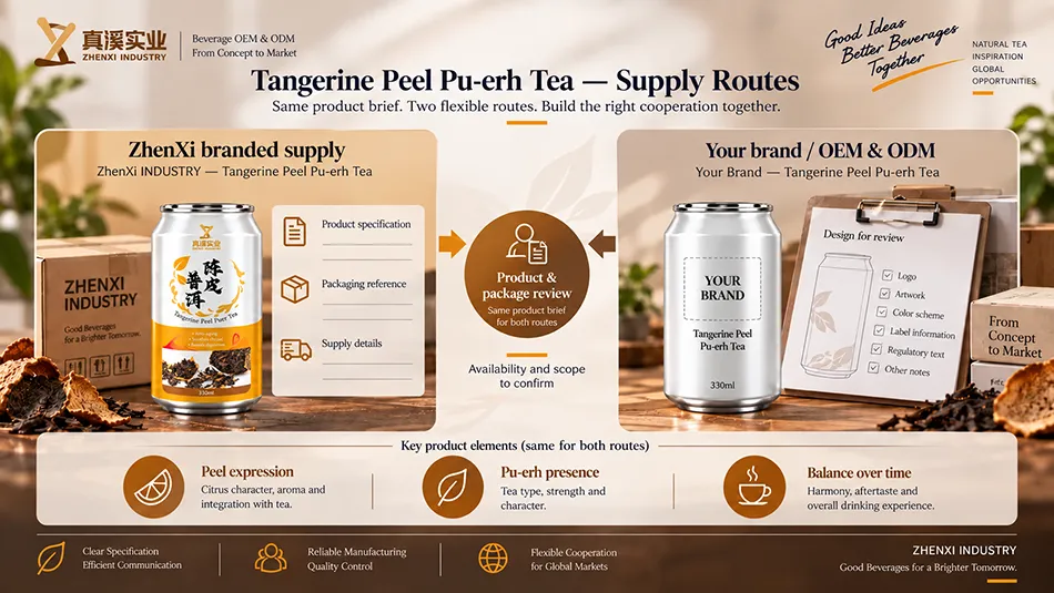 ZhenXi branded supply and private-label project routes for Tangerine Peel Pu-erh Tea