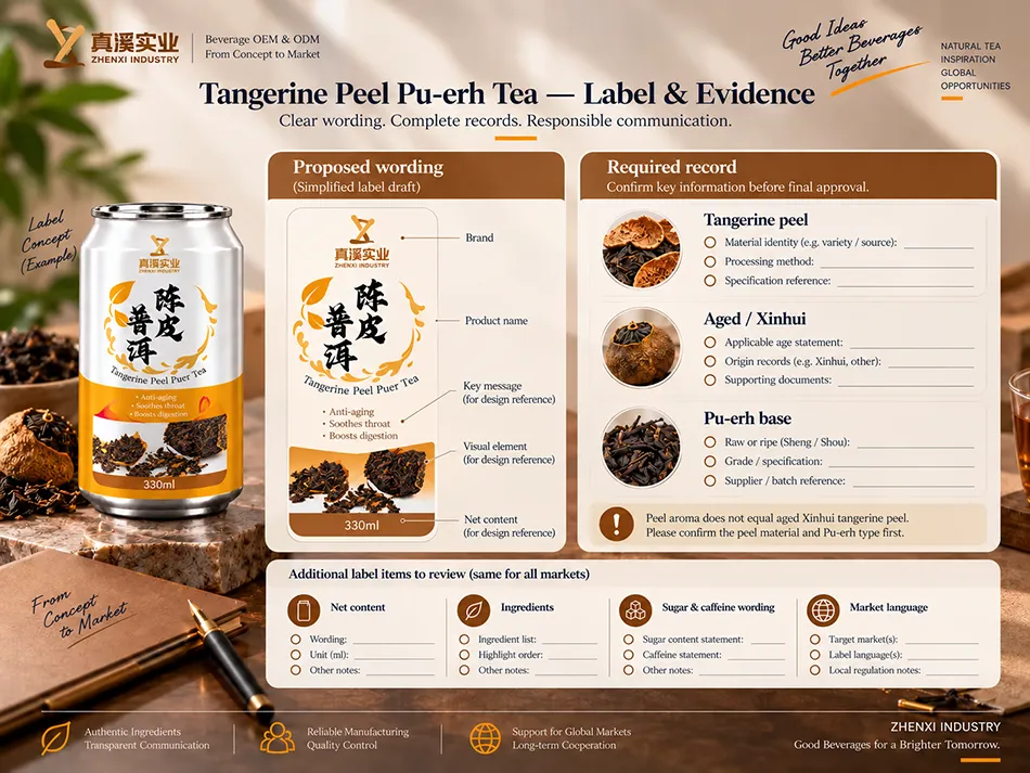 Tangerine Peel Pu-erh Tea label wording mapped to required ingredient and product records