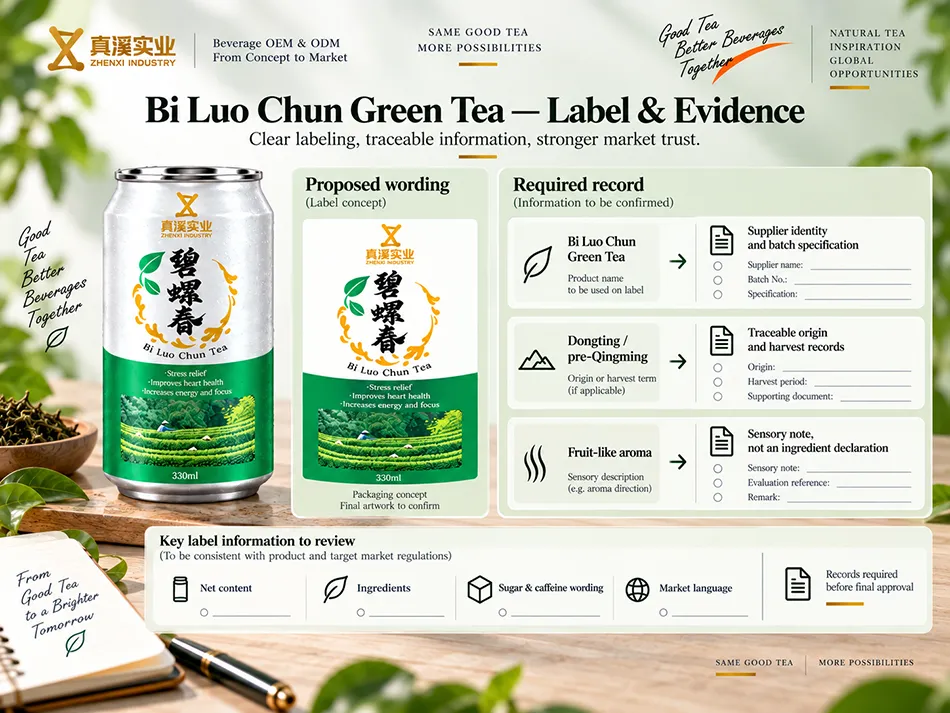 Bi Luo Chun Green Tea label wording mapped to required ingredient and product records