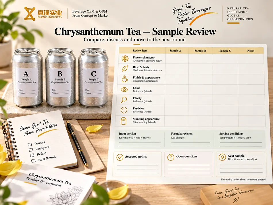 Blank Chrysanthemum Tea sample comparison sheet with product-specific sensory and appearance fields
