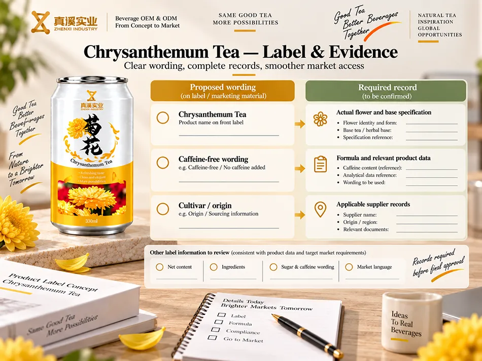 Chrysanthemum Tea label wording mapped to required ingredient and product records